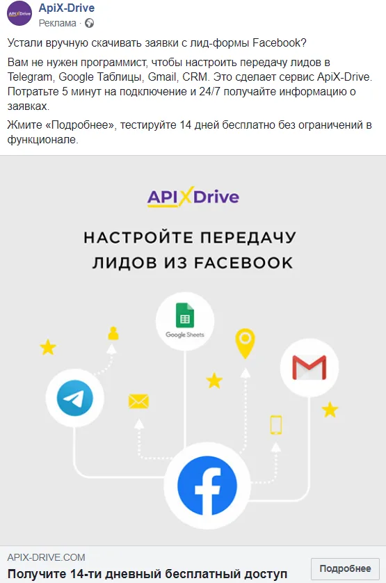Разбор успешных рекламных кампаний в Facebook