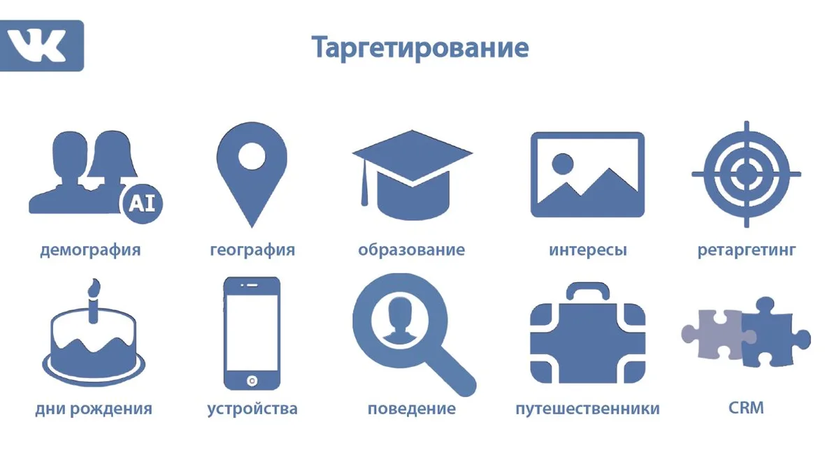 Запустите таргетированную рекламу в VK — иллюстрация к статье «Как набрать подписчиков в паблик ВКонтакте»