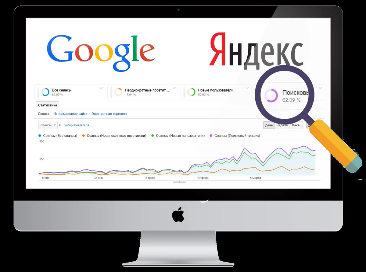 Контекстная реклама — иллюстрация 5