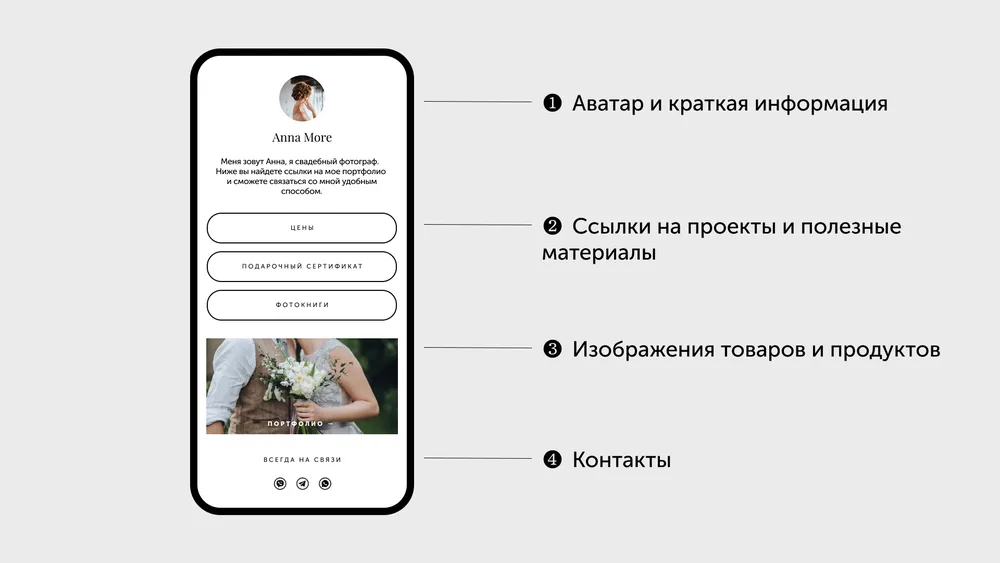 Мультиссылка в профиле Instagram